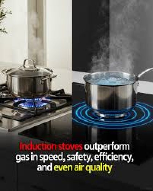 Inductioncooking Inductioncooking