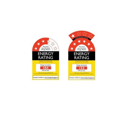 What Does 1 Star on Your Energy Label Actually Cost You What Does 1 Star on Your Energy Label Actually Cost You